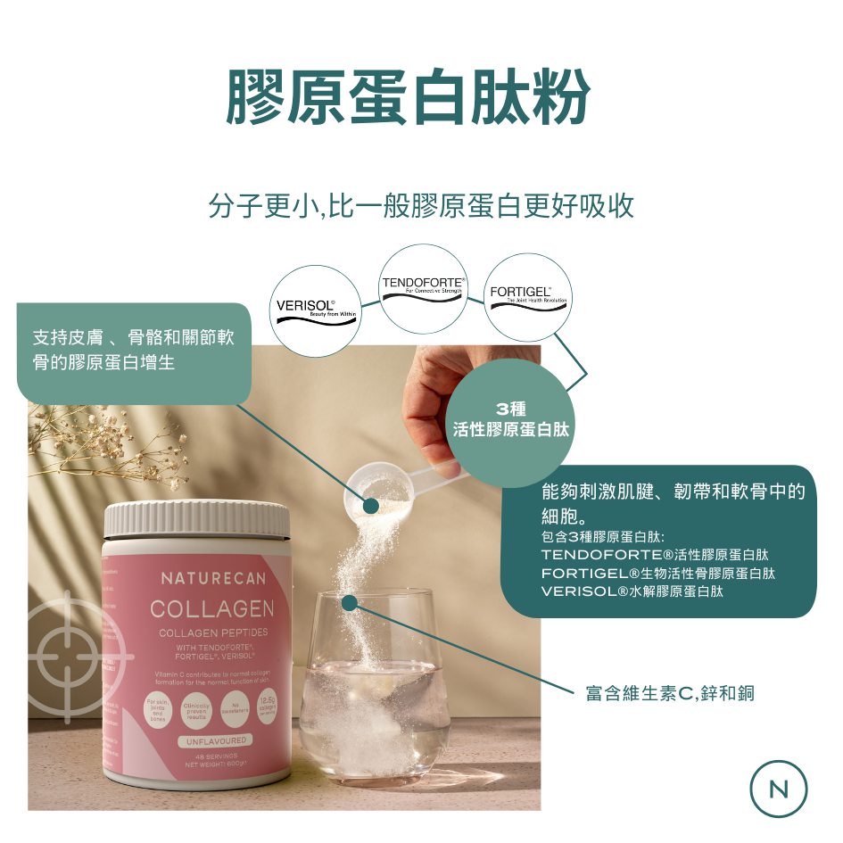 膠原蛋白肽粉naturecan tw