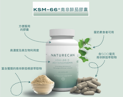 KSM-66®南非醉茄膠囊