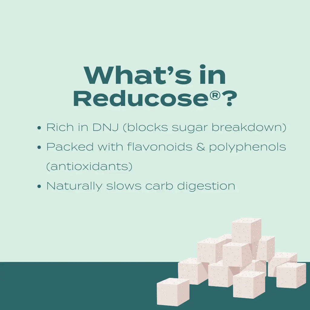 葡萄糖代謝營養膠囊 - 60顆