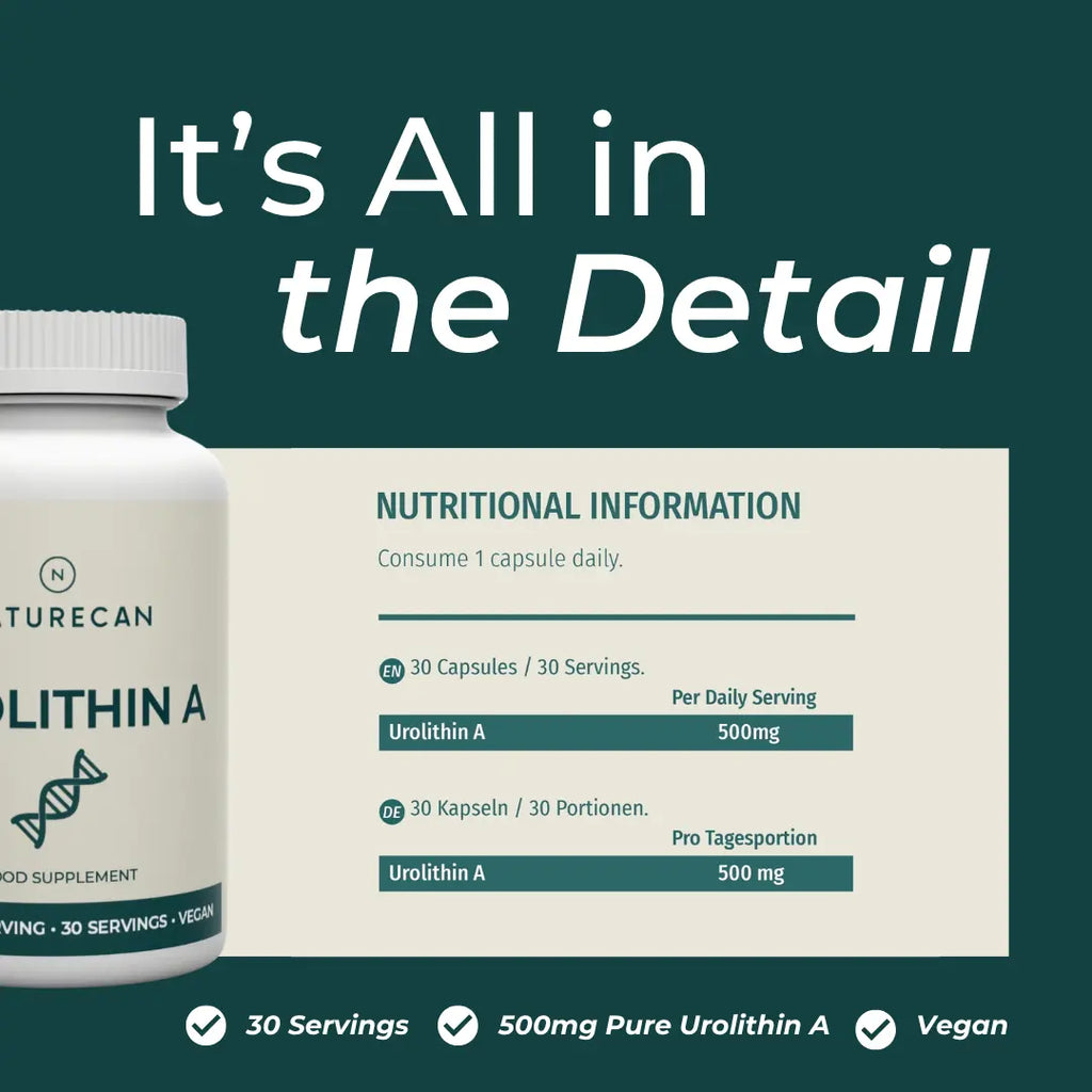 尿石素A膠囊（Urolithin A）