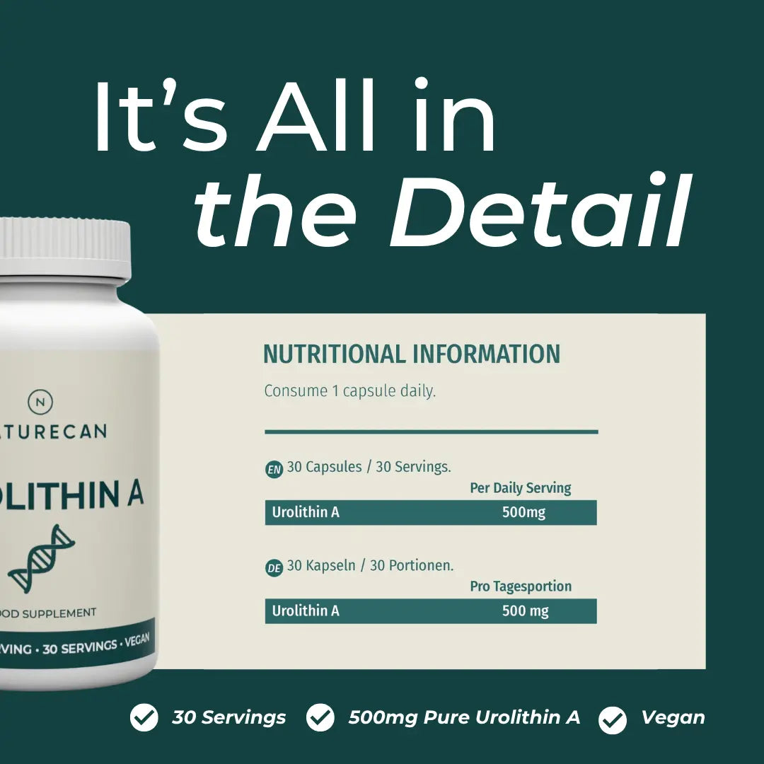 尿石素A膠囊（Urolithin A）