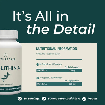 尿石素A膠囊（Urolithin A）