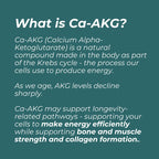 Naturecan 台灣Ca-AKG α-酮戊二酸鈣膠囊
