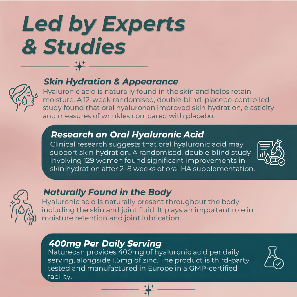 Hyaluronic Acid Capsules
