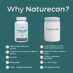 Naturecan 台灣 有機生薑膠囊
