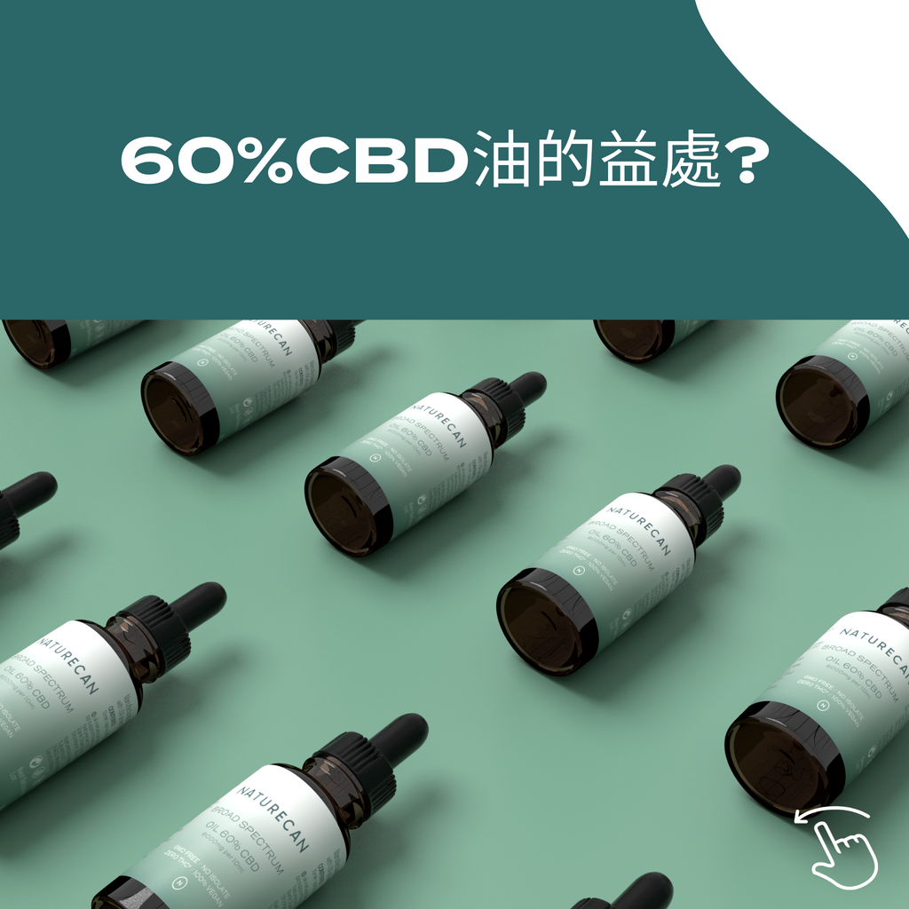 60% CBD Oil