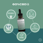 60% CBD Oil
