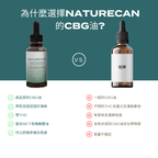 20% CBG油