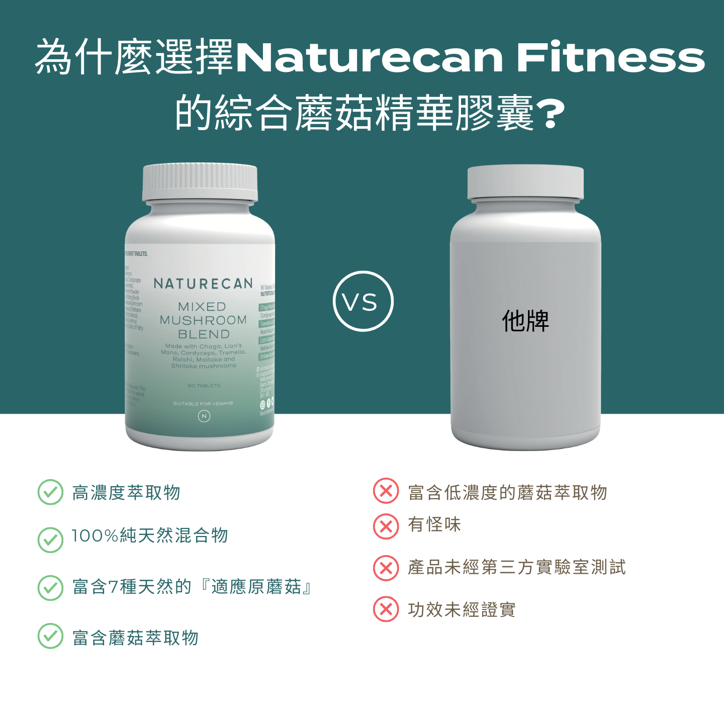 綜合蘑菇精華膠囊