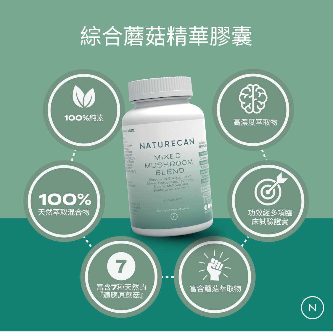 綜合蘑菇精華膠囊