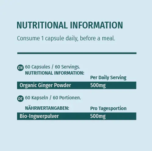 Naturecan 台灣 有機生薑膠囊