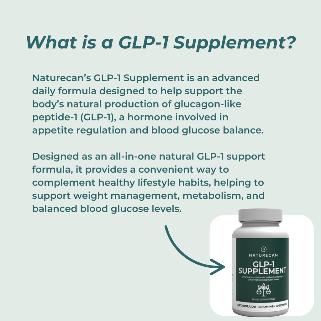 Best GLP-1 Supplement