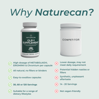 Best GLP-1 Supplement