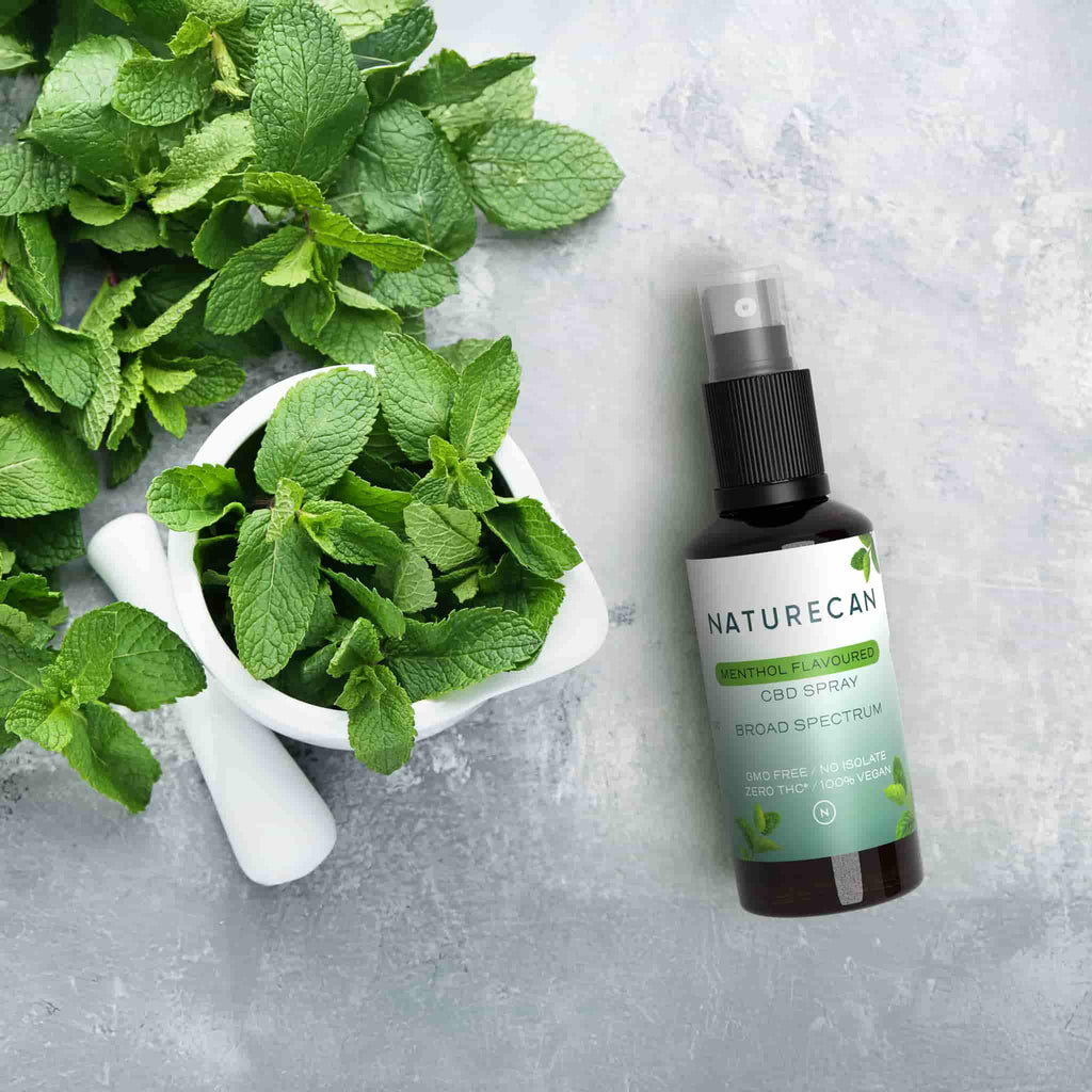 CBD油噴劑(檸檬/薄荷口味)