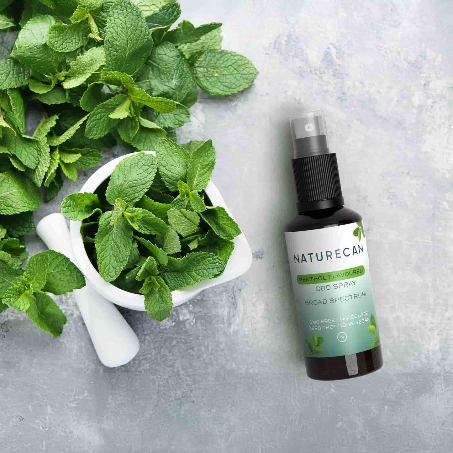 CBD油噴劑(檸檬/薄荷口味)