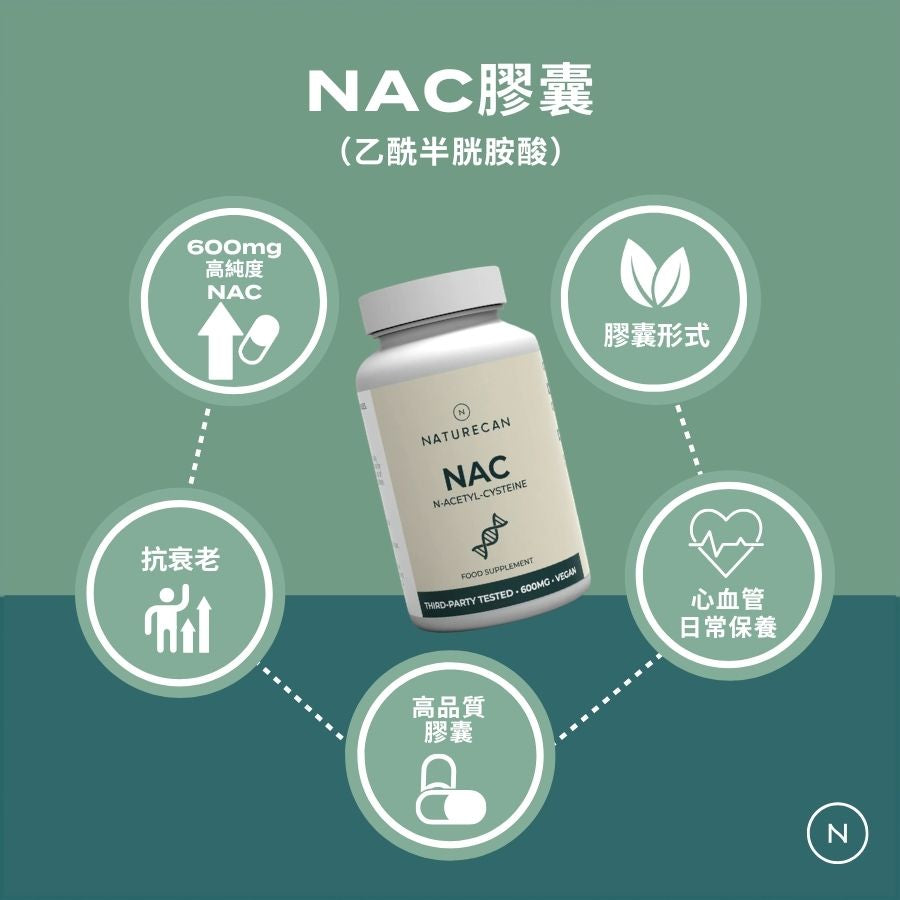 NAC膠囊（乙酰半胱胺酸）