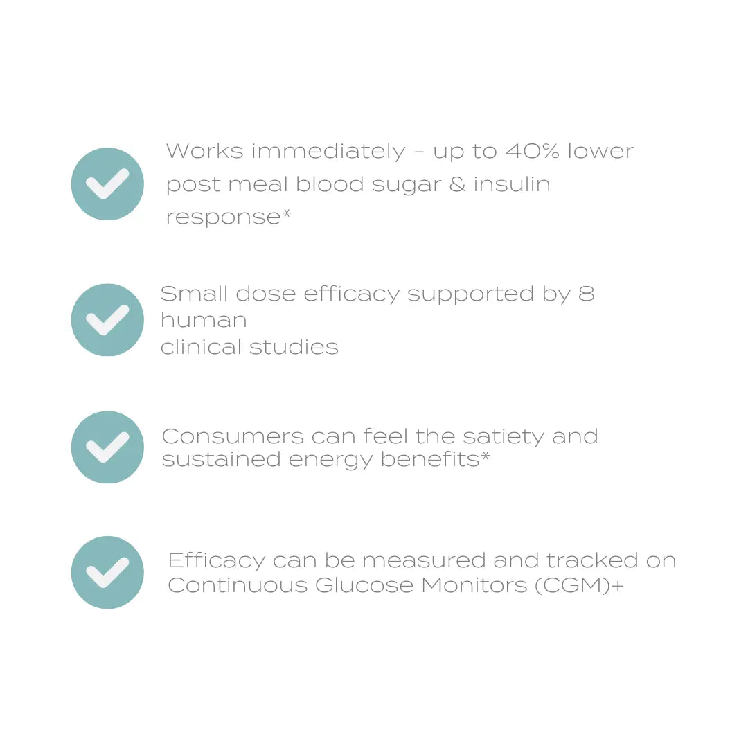 葡萄糖代謝營養膠囊 - 60顆