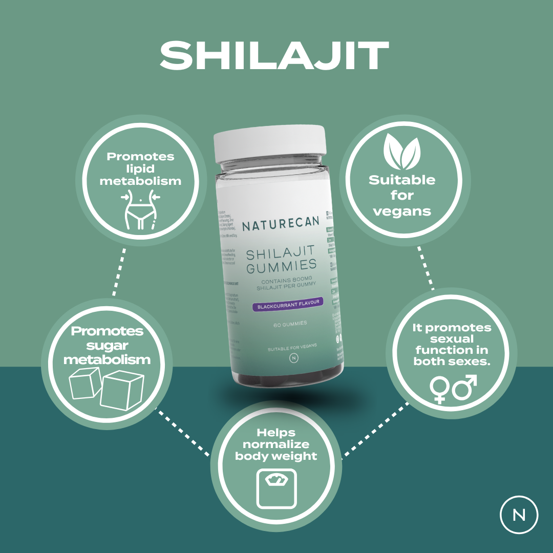 Shilajit Gummies