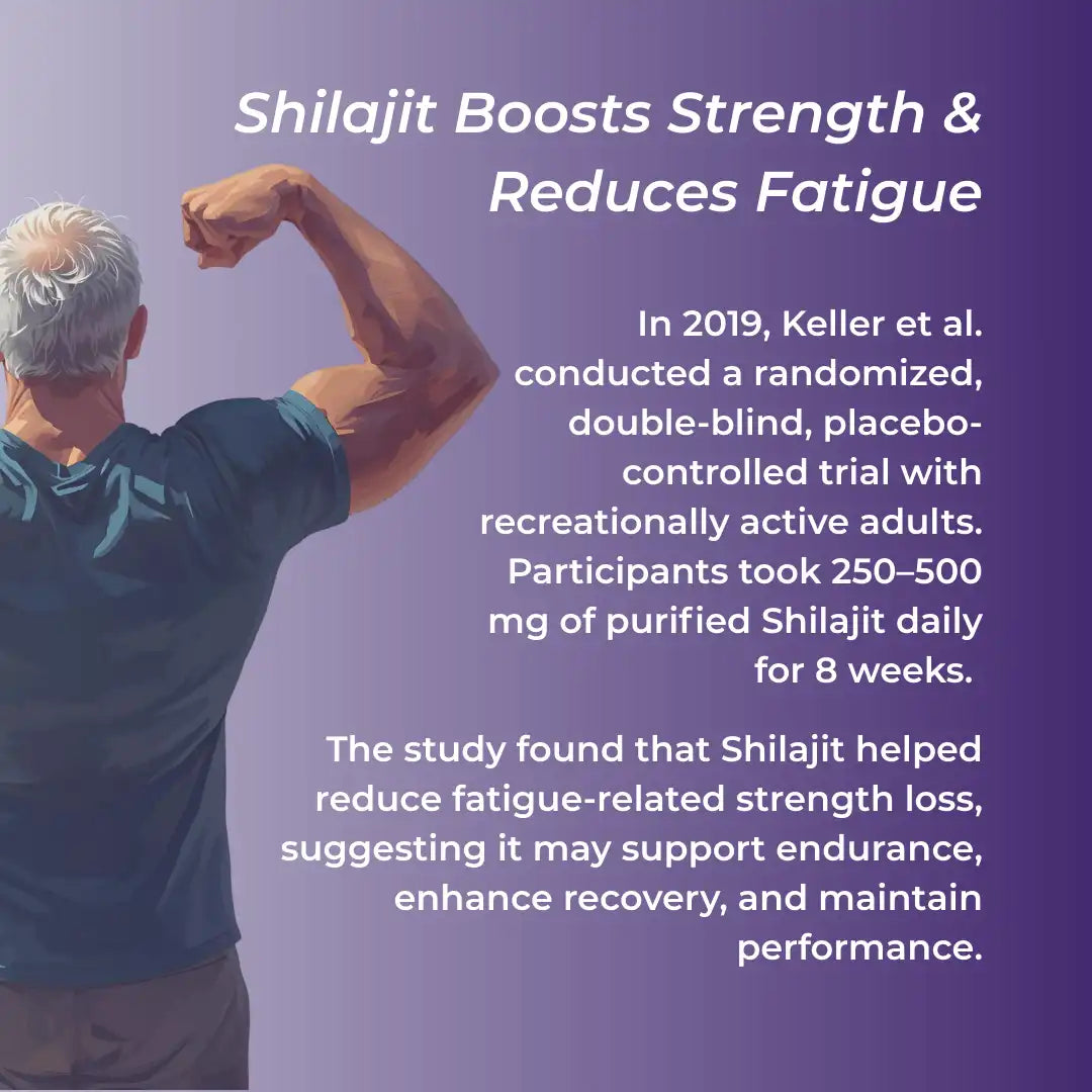 Man flexing arm with text about Shilajit benefits on a purple background