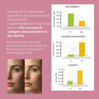 Silica Supplement (Bloosil)
