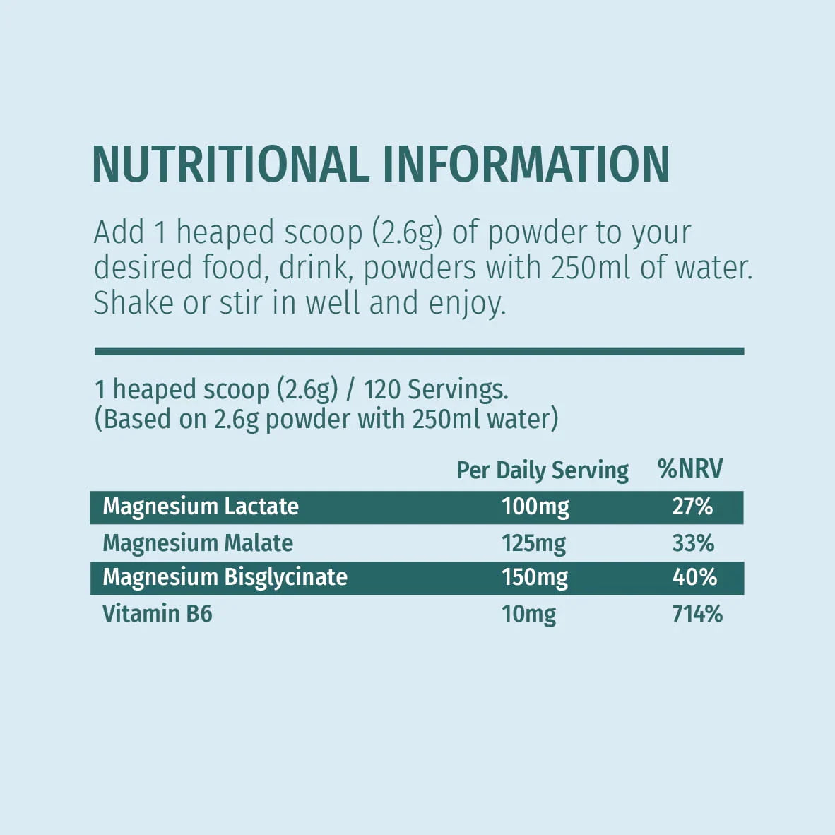 Naturecan 台灣 3:1甘氨酸鎂全效粉/膠囊