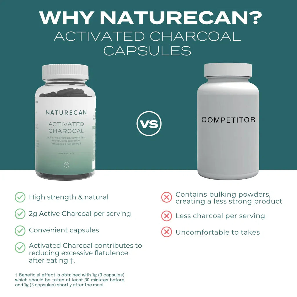 Naturecan台灣活性碳膠囊