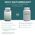 Naturecan台灣活性碳膠囊