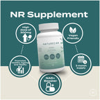 Naturecan台灣 NAD+膠囊（NR 菸醯胺核苷）