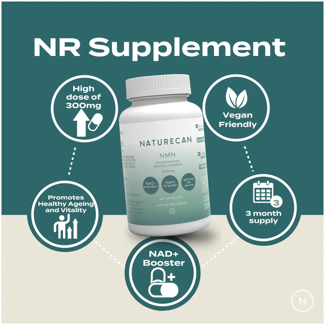 Naturecan台灣 NAD+膠囊（NR 菸醯胺核苷）
