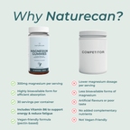 Naturecan 台灣 舒緩鎂軟糖-草莓風味